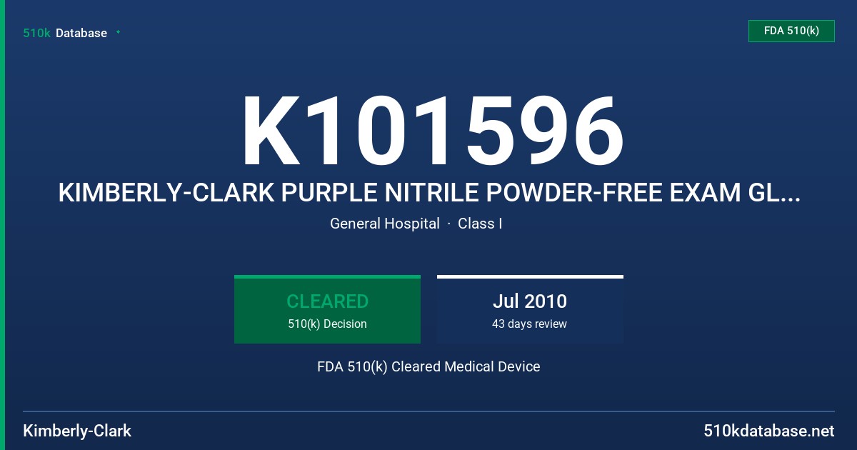 K101596 KIMBERLY-CLARK PURPLE NITRILE POWDER-FREE EXAM GLOVE (CHEMOTHERAPY GLOVE) AND KIMBERLY-CLARK PURPLE NITRILE XTRA POWDER- FDA 510(k) Cleared Medical Device