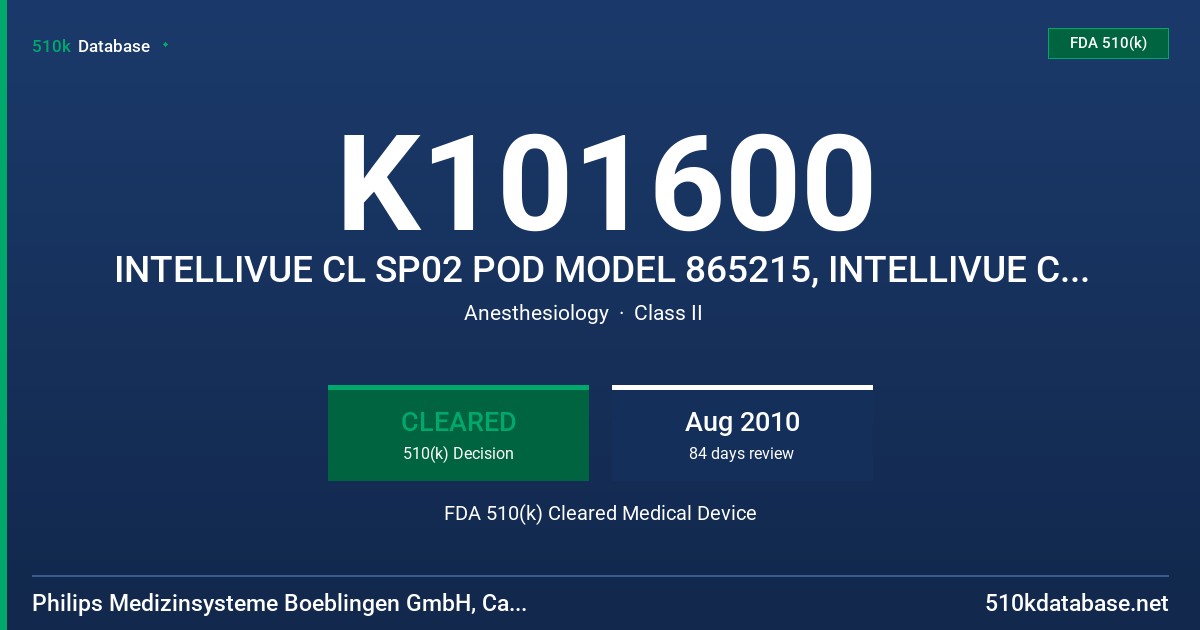 K101600 INTELLIVUE CL SP02 POD MODEL 865215, INTELLIVUE CL NBP POD MODEL 865216, INTELLIVUE PATIENT MONITORS MP5, MP2, X2 MODEL FDA 510(k) Cleared Medical Device