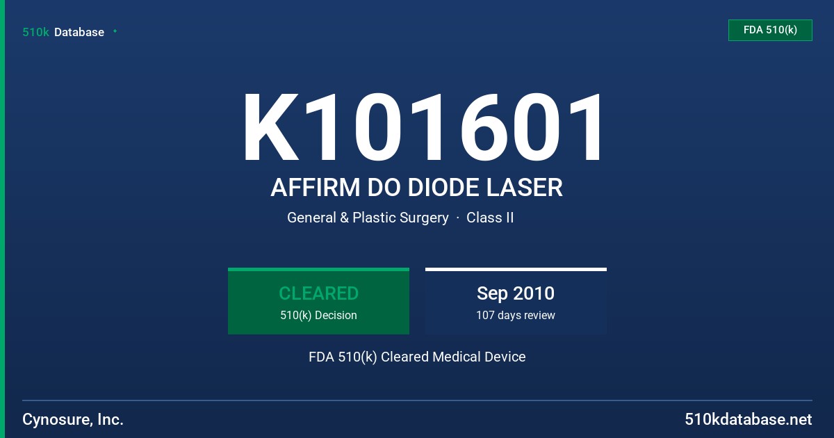 K101601 AFFIRM DO DIODE LASER FDA 510(k) Cleared Medical Device