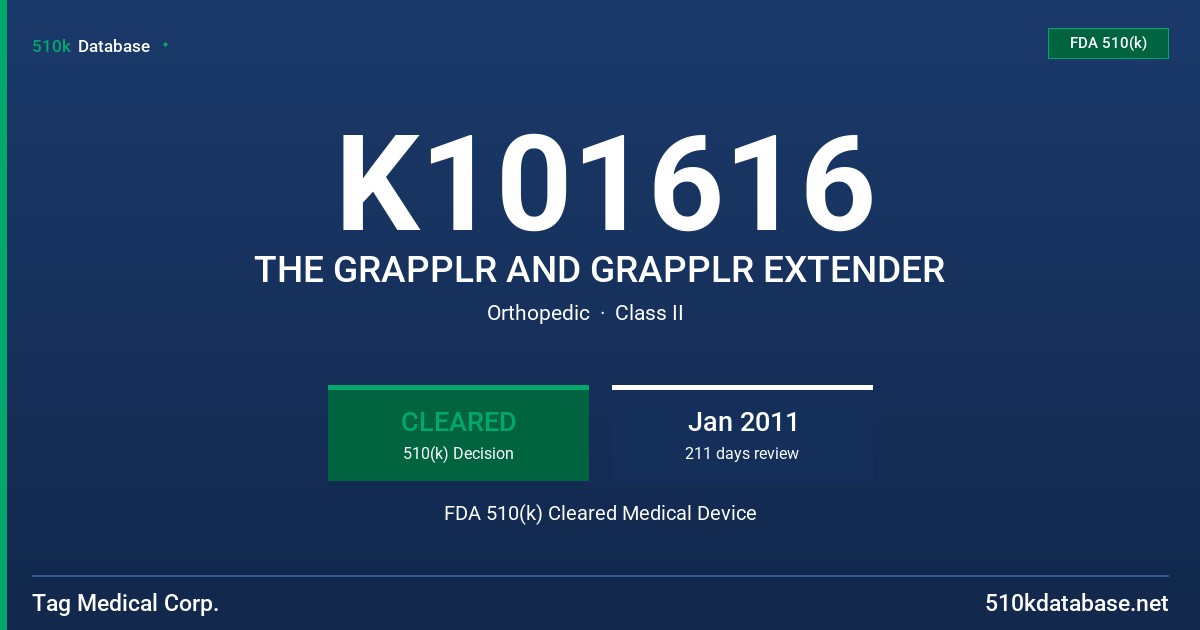 K101616 THE GRAPPLR AND GRAPPLR EXTENDER FDA 510(k) Cleared Medical Device