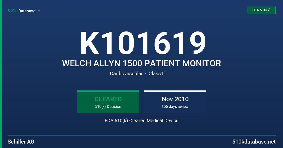 K101619 WELCH ALLYN 1500 PATIENT MONITOR FDA 510(k) Cleared Medical Device