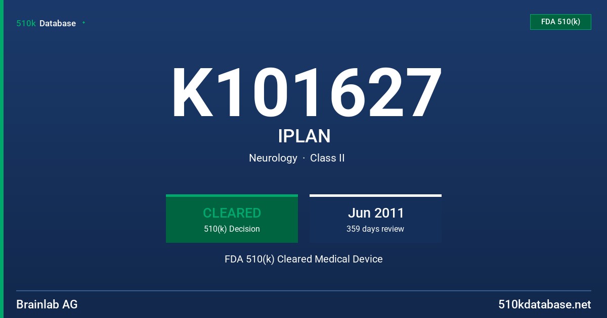 K101627 IPLAN FDA 510(k) Cleared Medical Device