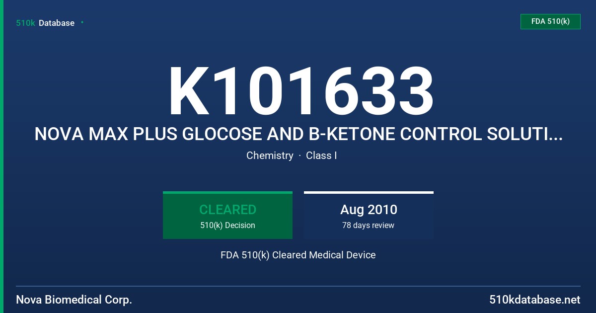 K101633 NOVA MAX PLUS GLOCOSE AND B-KETONE CONTROL SOLUTION-MID, HIGH FDA 510(k) Cleared Medical Device