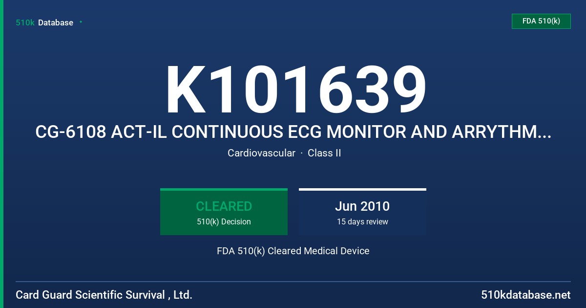 K101639 CG-6108 ACT-IL CONTINUOUS ECG MONITOR AND ARRYTHMIA DETECTOR FDA 510(k) Cleared Medical Device