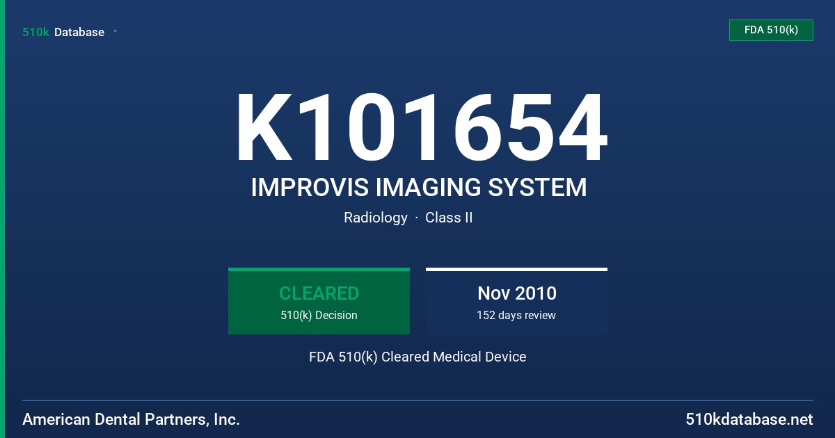 K101654 IMPROVIS IMAGING SYSTEM FDA 510(k) Cleared Medical Device