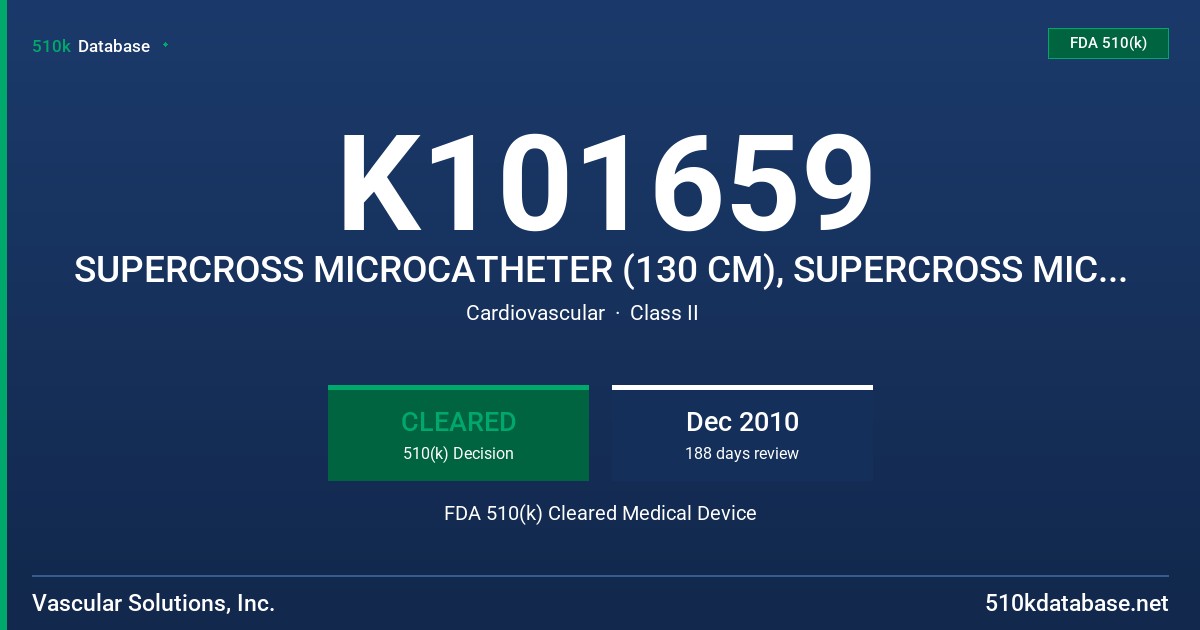 K101659 SUPERCROSS MICROCATHETER (130 CM), SUPERCROSS MICROCATHETER (150 CM) MODEL 5300, 5301 FDA 510(k) Cleared Medical Device