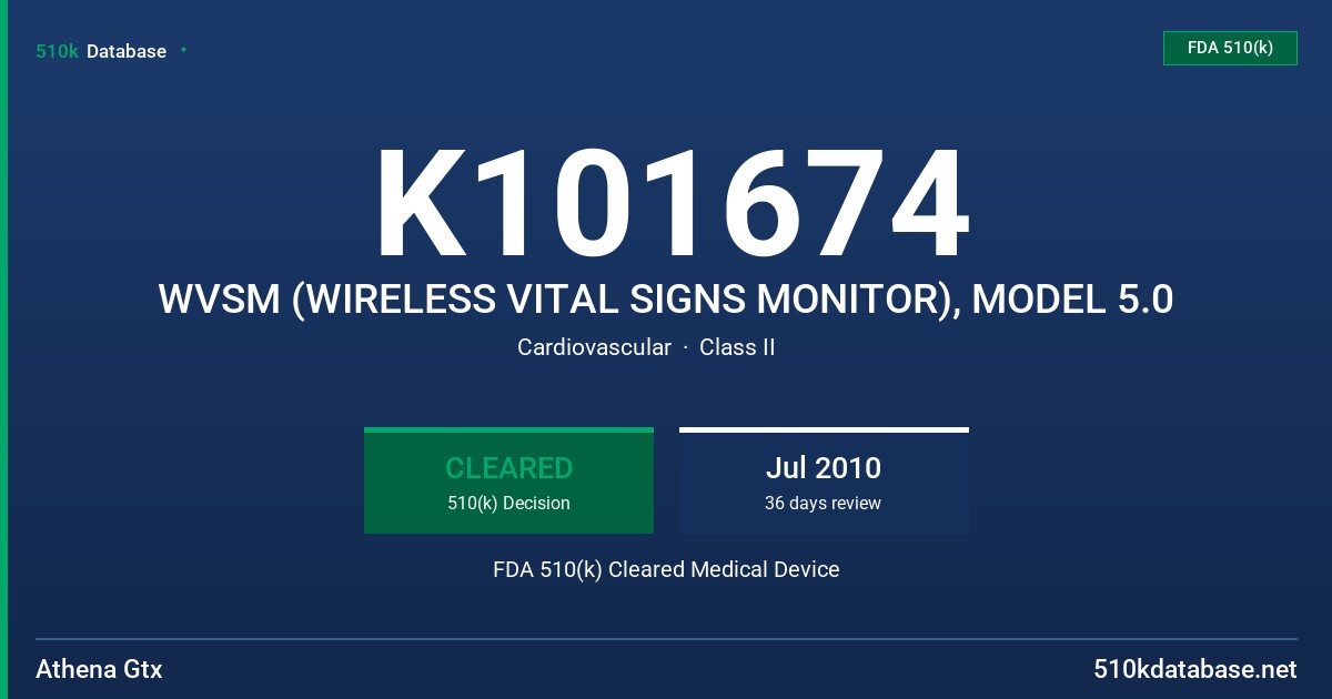 K101674 WVSM (WIRELESS VITAL SIGNS MONITOR), MODEL 5.0 FDA 510(k) Cleared Medical Device