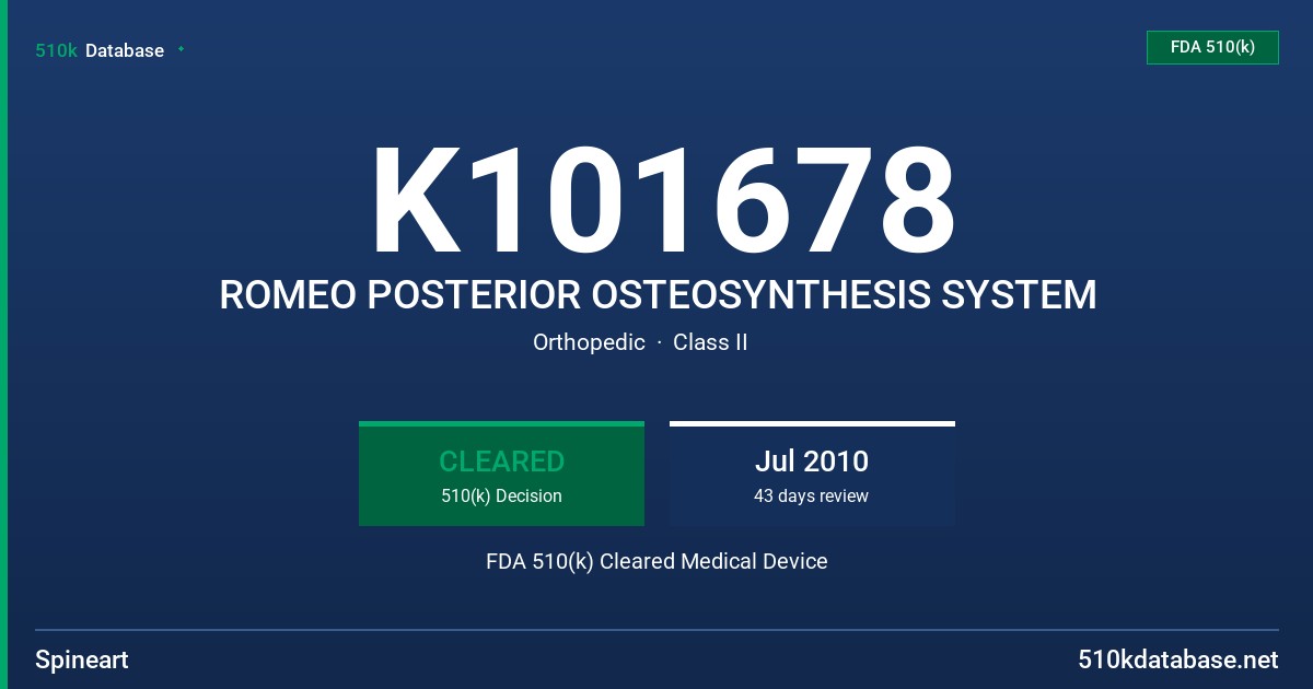 K101678 ROMEO POSTERIOR OSTEOSYNTHESIS SYSTEM FDA 510(k) Cleared Medical Device