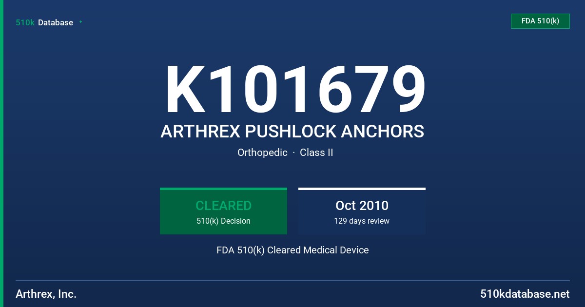K101679 ARTHREX PUSHLOCK ANCHORS FDA 510(k) Cleared Medical Device