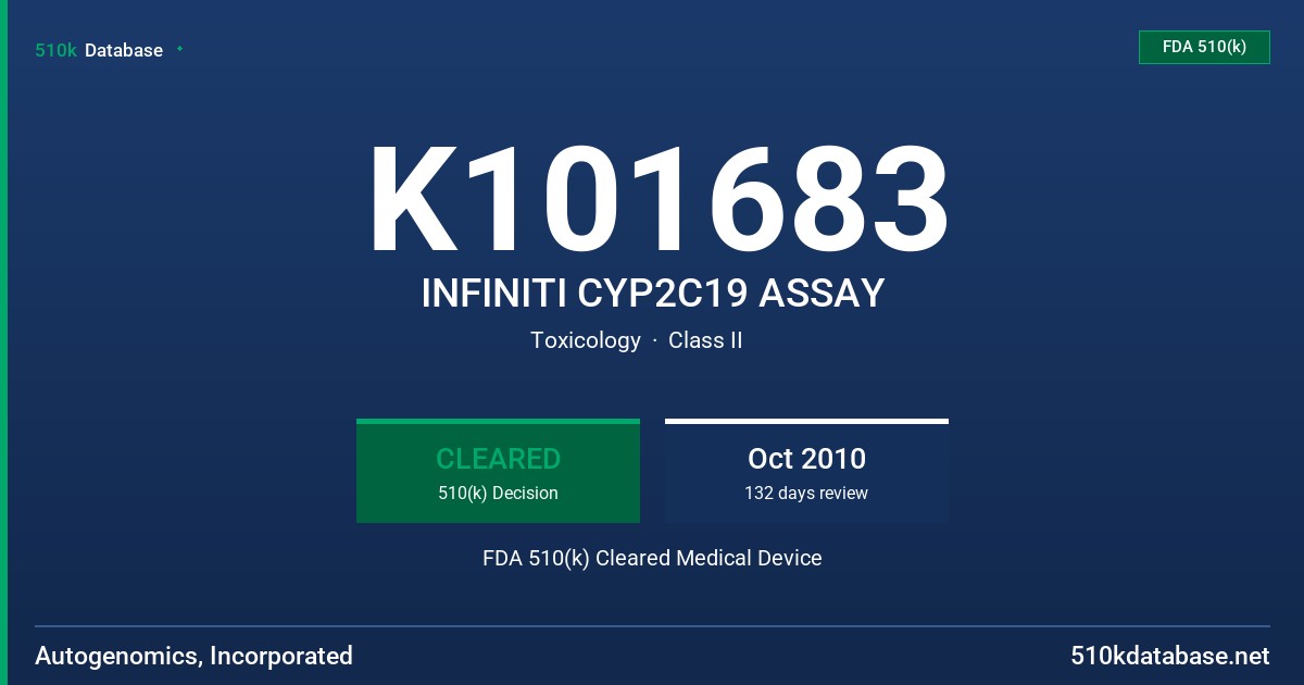 K101683 INFINITI CYP2C19 ASSAY FDA 510(k) Cleared Medical Device