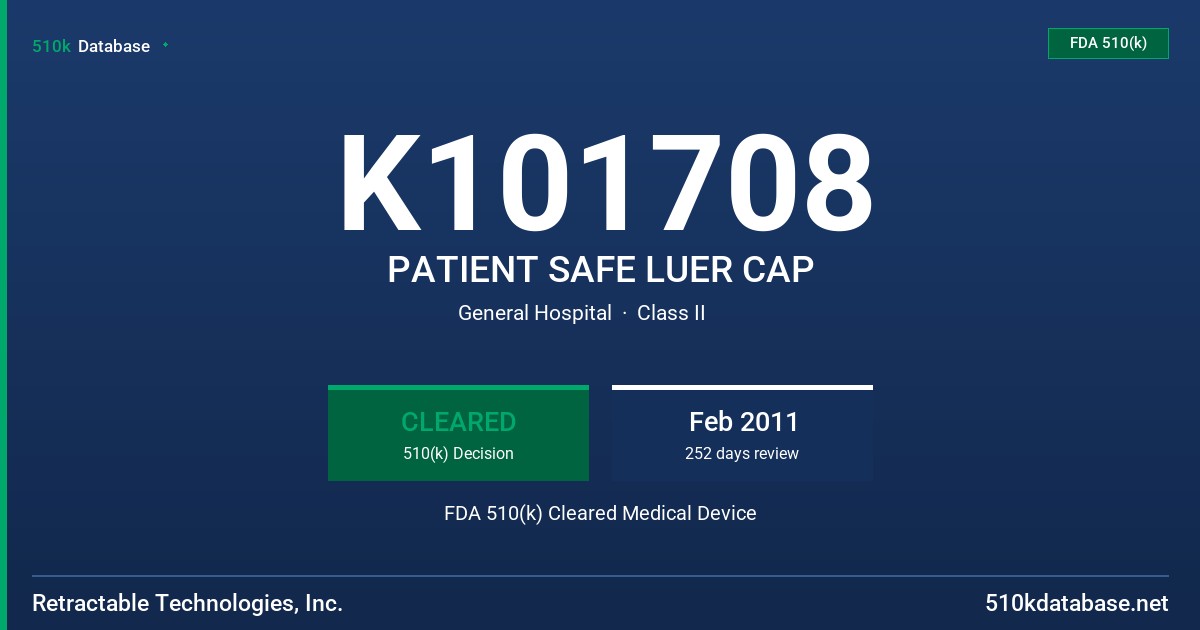 K101708 PATIENT SAFE LUER CAP FDA 510(k) Cleared Medical Device