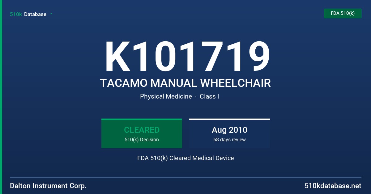 K101719 TACAMO MANUAL WHEELCHAIR FDA 510(k) Cleared Medical Device