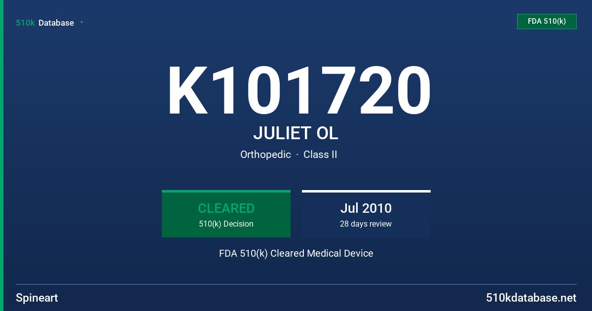 K101720 JULIET OL FDA 510(k) Cleared Medical Device