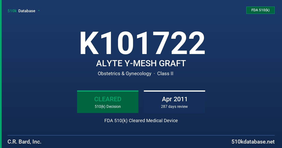 K101722 ALYTE Y-MESH GRAFT FDA 510(k) Cleared Medical Device
