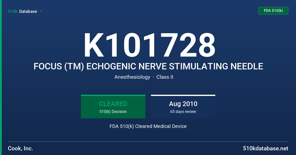 K101728 FOCUS (TM) ECHOGENIC NERVE STIMULATING NEEDLE FDA 510(k) Cleared Medical Device
