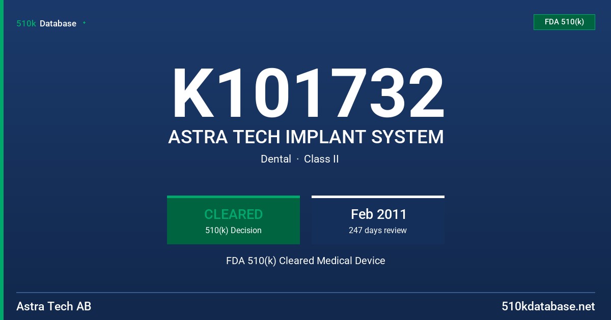 K101732 ASTRA TECH IMPLANT SYSTEM FDA 510(k) Cleared Medical Device