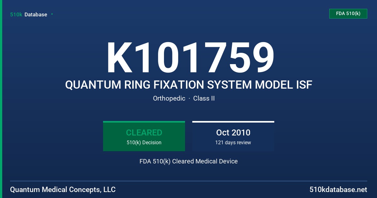 K101759 QUANTUM RING FIXATION SYSTEM MODEL ISF FDA 510(k) Cleared Medical Device
