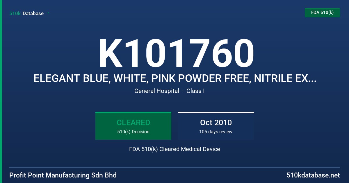 K101760 ELEGANT BLUE, WHITE, PINK POWDER FREE, NITRILE EXAMINATION GLOVES FDA 510(k) Cleared Medical Device