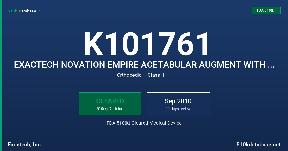 K101761 EXACTECH NOVATION EMPIRE ACETABULAR AUGMENT WITH INTEGRIP MODEL 186-01-08/11/13, 186-02-08/11/13, 186-03-08/11/13 FDA 510(k) Cleared Medical Device
