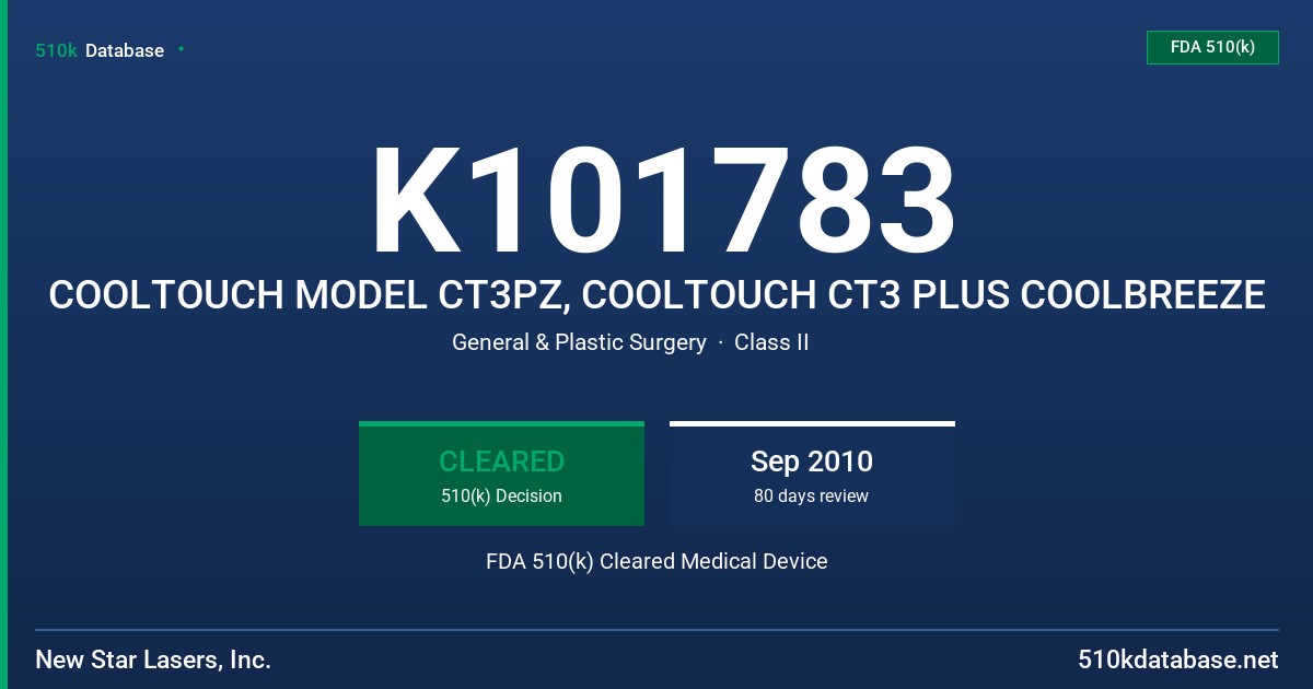 K101783 COOLTOUCH MODEL CT3PZ, COOLTOUCH CT3 PLUS COOLBREEZE FDA 510(k) Cleared Medical Device