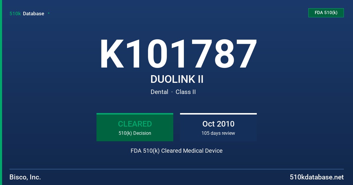 K101787 DUOLINK II FDA 510(k) Cleared Medical Device