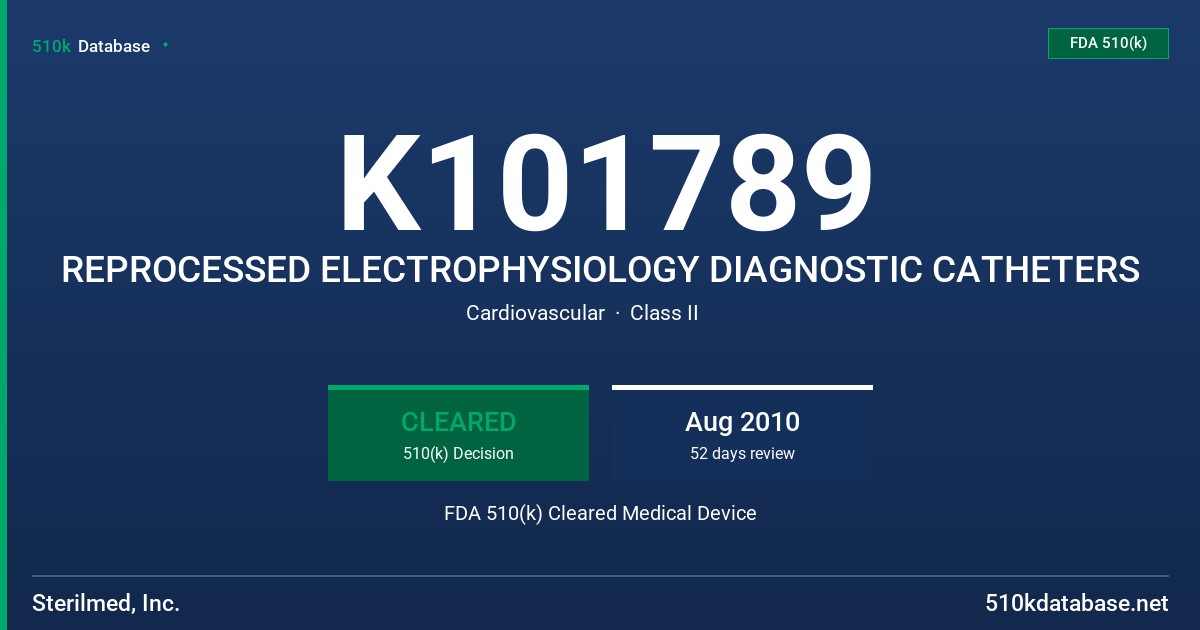K101789 REPROCESSED ELECTROPHYSIOLOGY DIAGNOSTIC CATHETERS FDA 510(k) Cleared Medical Device