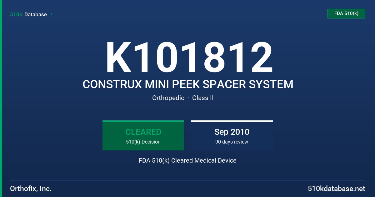 K101812 CONSTRUX MINI PEEK SPACER SYSTEM FDA 510(k) Cleared Medical Device
