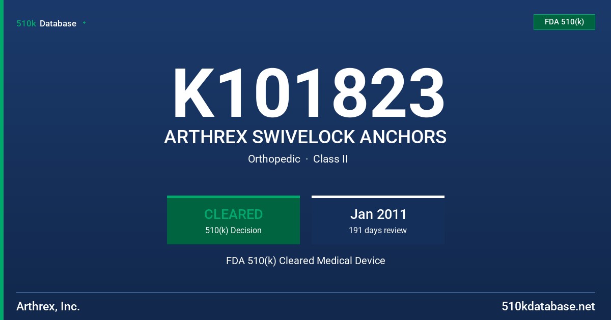 K101823 ARTHREX SWIVELOCK ANCHORS FDA 510(k) Cleared Medical Device