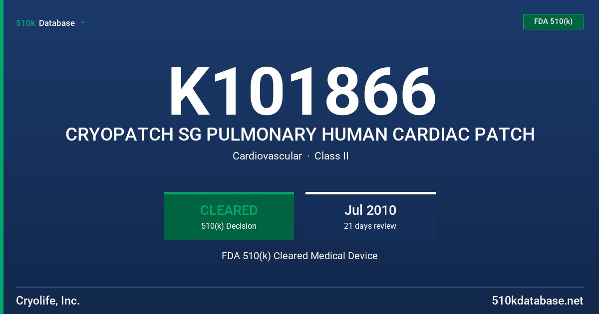 K101866 CRYOPATCH SG PULMONARY HUMAN CARDIAC PATCH FDA 510(k) Cleared Medical Device