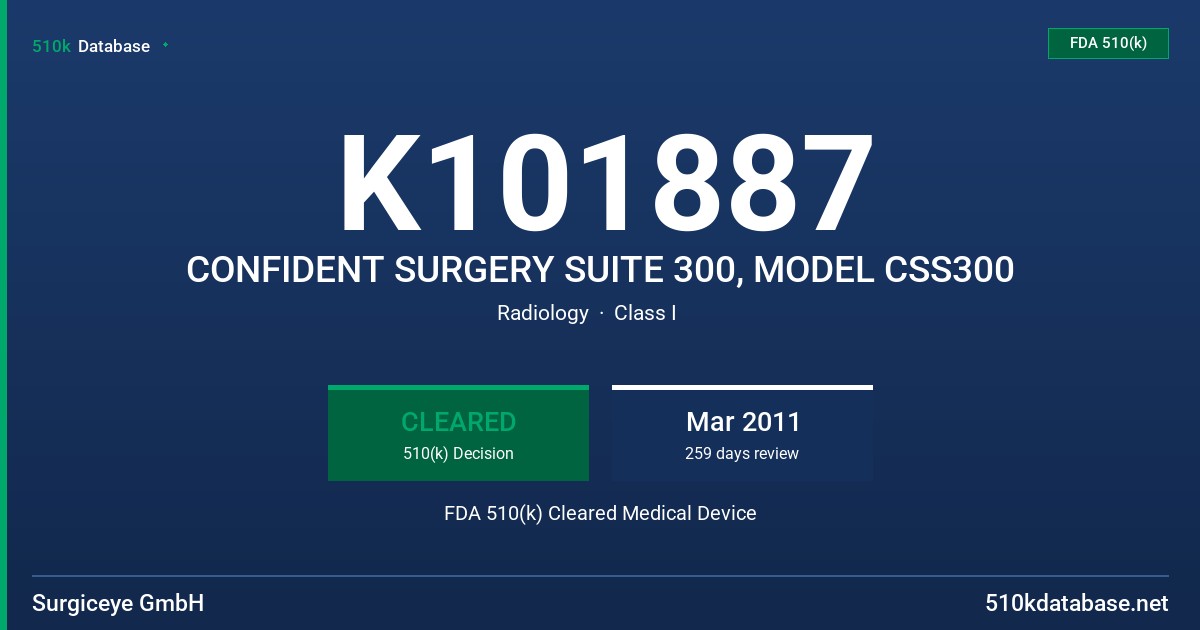 K101887 CONFIDENT SURGERY SUITE 300, MODEL CSS300 FDA 510(k) Cleared Medical Device