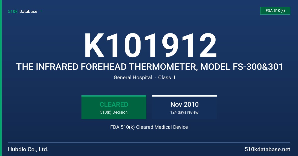 K101912 THE INFRARED FOREHEAD THERMOMETER, MODEL FS-300&301 FDA 510(k) Cleared Medical Device