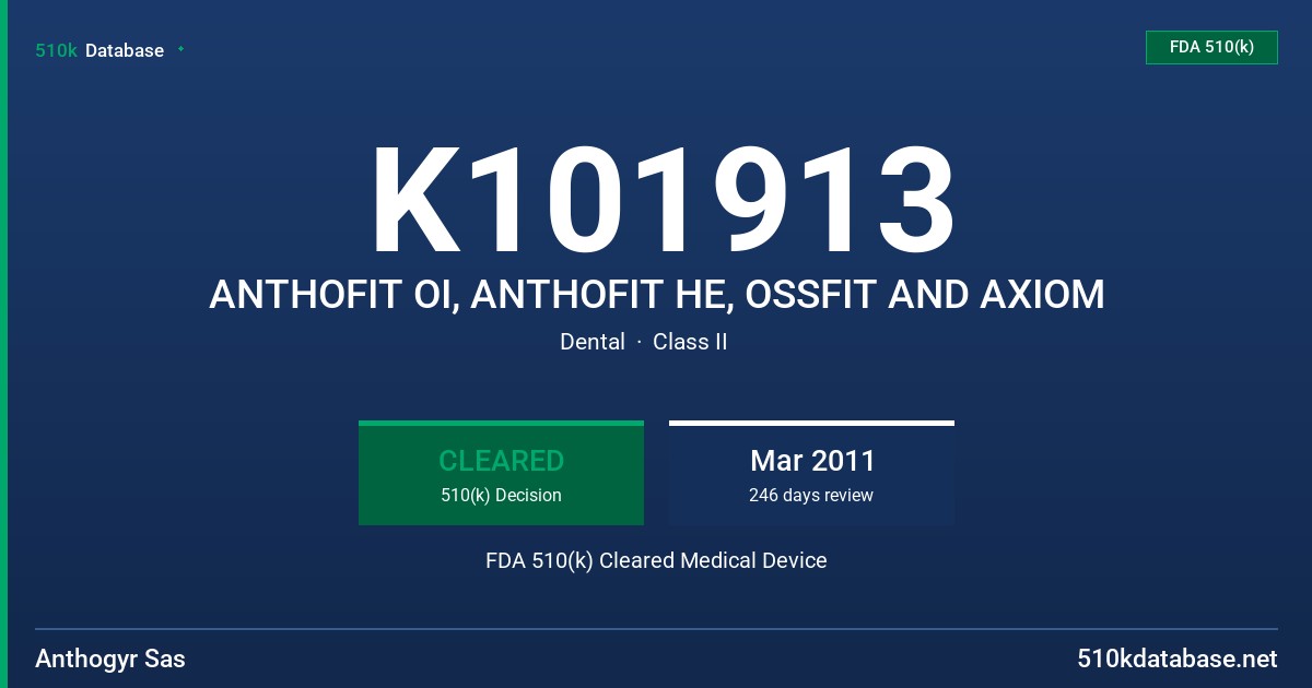 K101913 ANTHOFIT OI, ANTHOFIT HE, OSSFIT AND AXIOM FDA 510(k) Cleared Medical Device