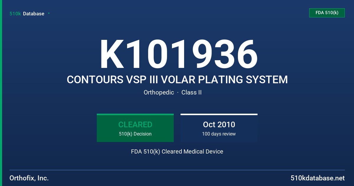 K101936 CONTOURS VSP III VOLAR PLATING SYSTEM FDA 510(k) Cleared Medical Device