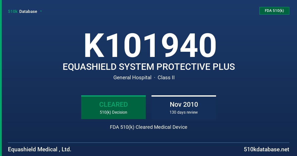 K101940 EQUASHIELD SYSTEM PROTECTIVE PLUS FDA 510(k) Cleared Medical Device