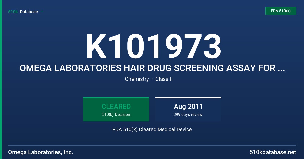K101973 OMEGA LABORATORIES HAIR DRUG SCREENING ASSAY FOR METHAMPHETAMINE AND 4-METHYLENEDIOXYMETHAMPHETAMINE (MDMA) FDA 510(k) Cleared Medical Device