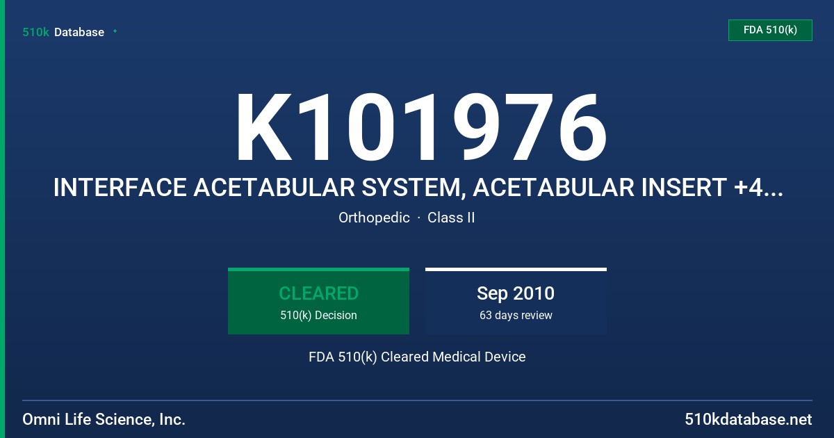 K101976 INTERFACE ACETABULAR SYSTEM, ACETABULAR INSERT +4 OFFSET FDA 510(k) Cleared Medical Device