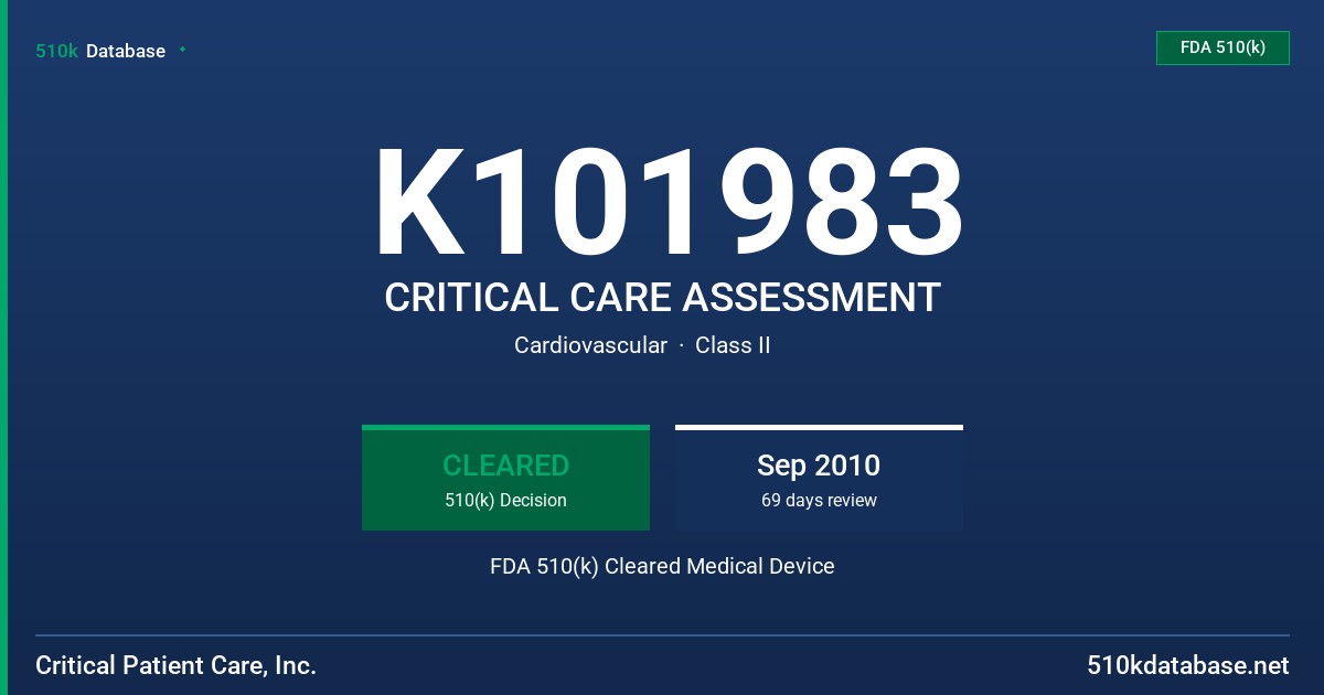 K101983 CRITICAL CARE ASSESSMENT FDA 510(k) Cleared Medical Device