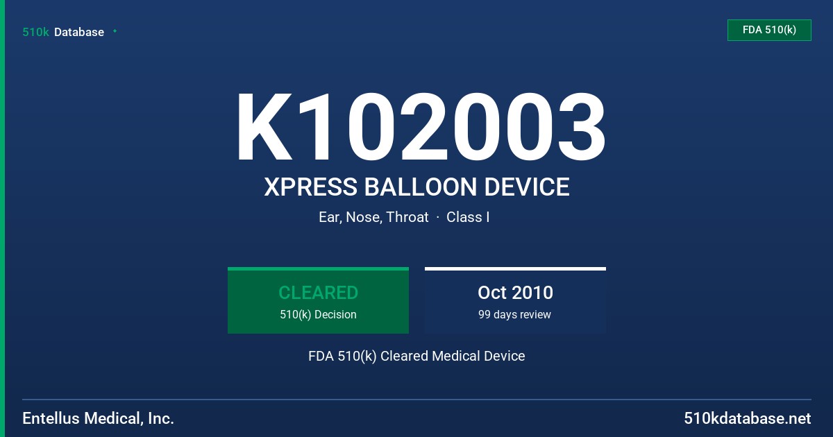 K102003 XPRESS BALLOON DEVICE FDA 510(k) Cleared Medical Device