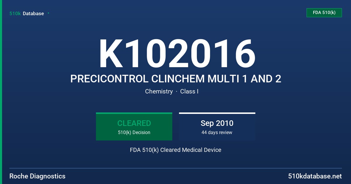 K102016 PRECICONTROL CLINCHEM MULTI 1 AND 2 FDA 510(k) Cleared Medical Device