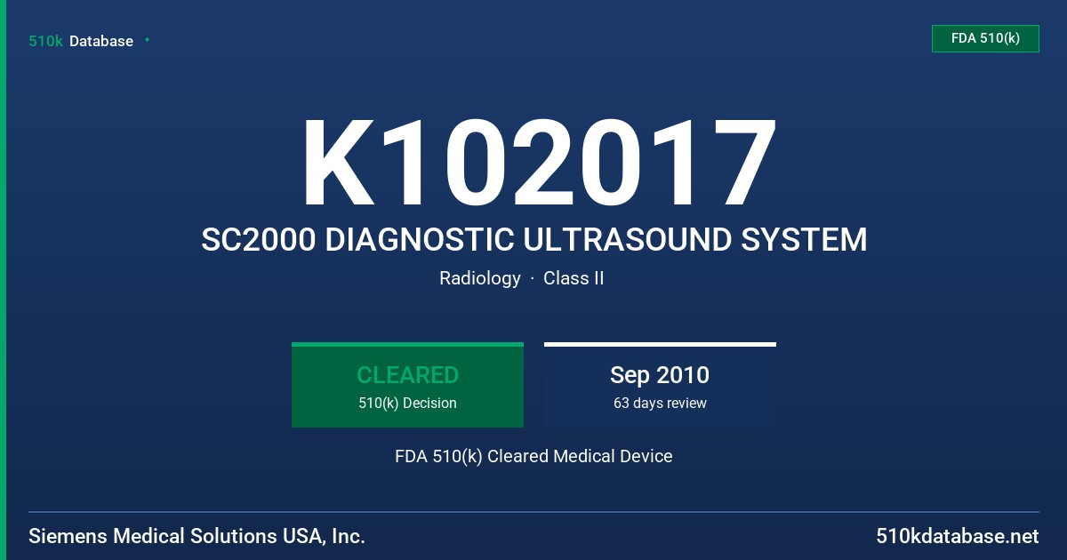 K102017 SC2000 DIAGNOSTIC ULTRASOUND SYSTEM FDA 510(k) Cleared Medical Device