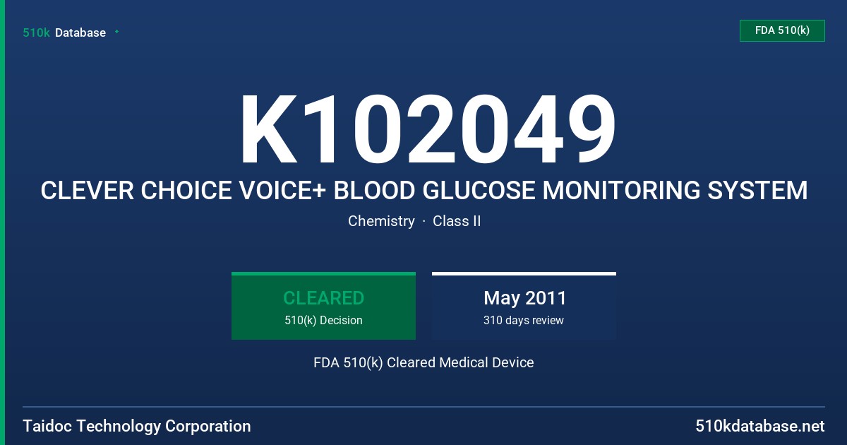 K102049 CLEVER CHOICE VOICE+ BLOOD GLUCOSE MONITORING SYSTEM FDA 510(k) Cleared Medical Device