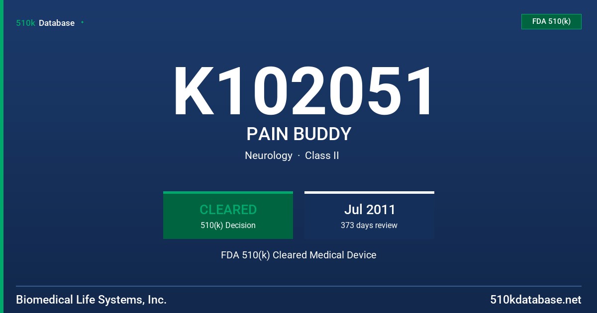 K102051 PAIN BUDDY FDA 510(k) Cleared Medical Device