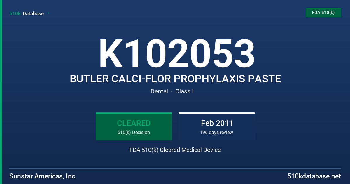 K102053 BUTLER CALCI-FLOR PROPHYLAXIS PASTE FDA 510(k) Cleared Medical Device