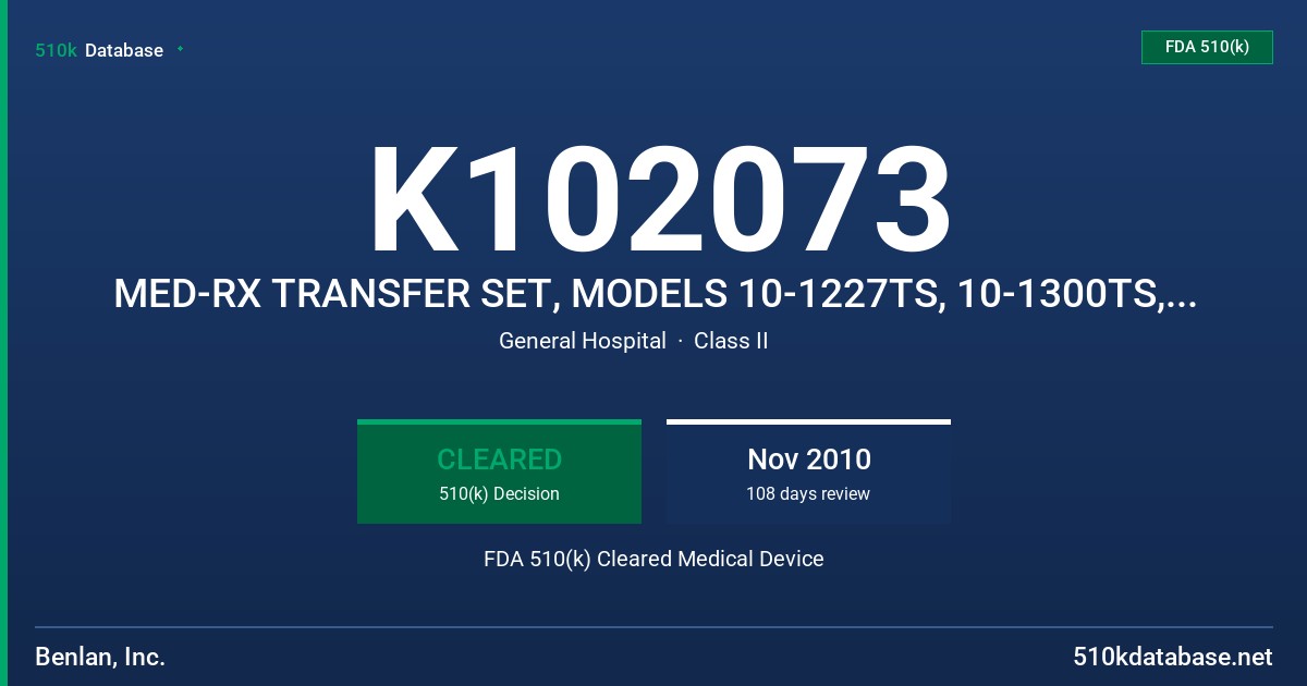 K102073 MED-RX TRANSFER SET, MODELS 10-1227TS, 10-1300TS, 10-1305TS AND 10-1306TS FDA 510(k) Cleared Medical Device