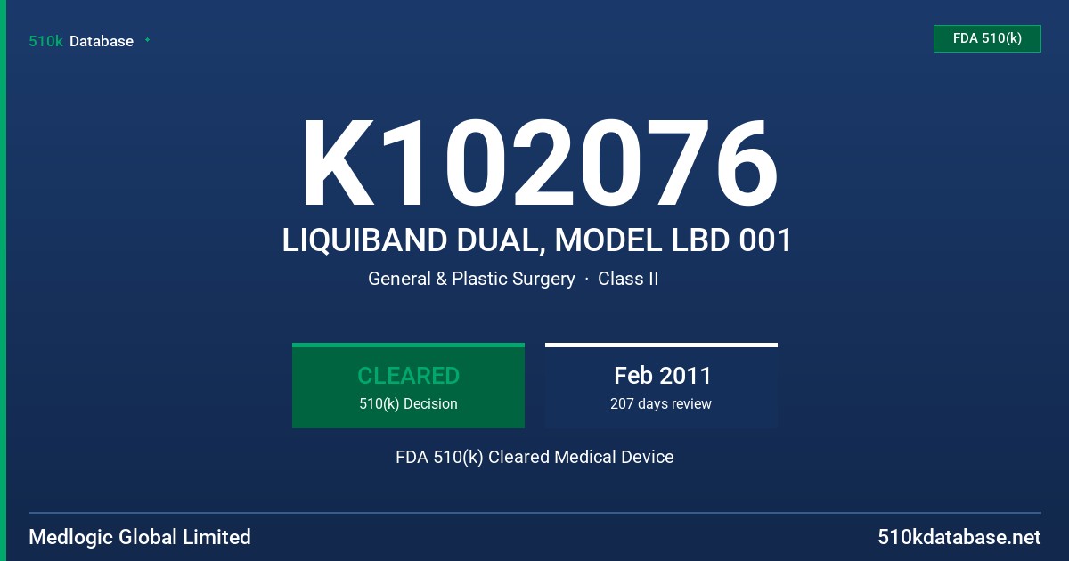 K102076 LIQUIBAND DUAL, MODEL LBD 001 FDA 510(k) Cleared Medical Device