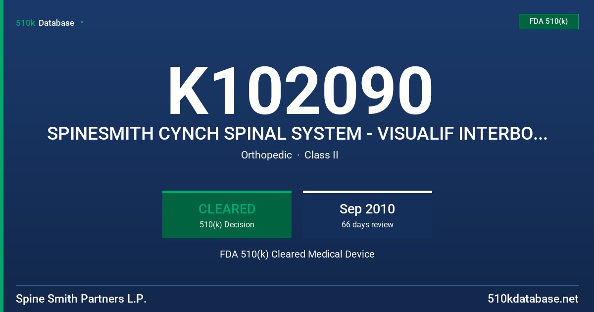 K102090 SPINESMITH CYNCH SPINAL SYSTEM - VISUALIF INTERBODY FUSION IMPLANT SYSTEM FDA 510(k) Cleared Medical Device