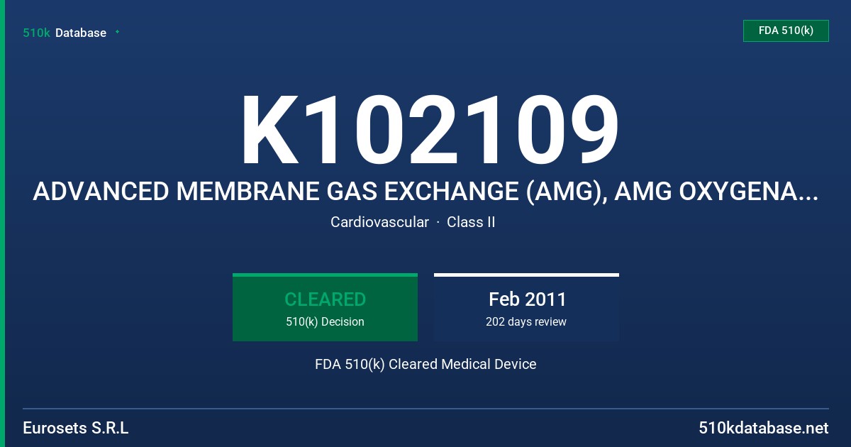 K102109 ADVANCED MEMBRANE GAS EXCHANGE (AMG), AMG OXYGENALING MODULE, AMG VENOUS CARDIOTOMY RESEVOIR 4500 MODEL EU5011, EU5012 FDA 510(k) Cleared Medical Device