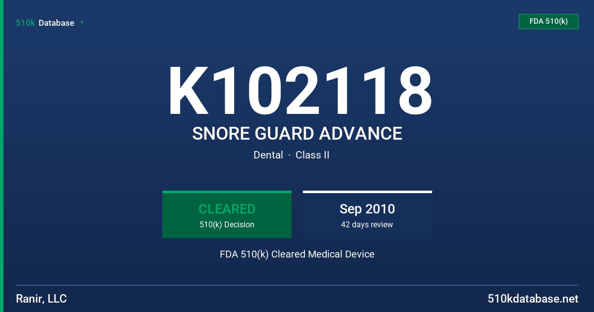 K102118 SNORE GUARD ADVANCE FDA 510(k) Cleared Medical Device