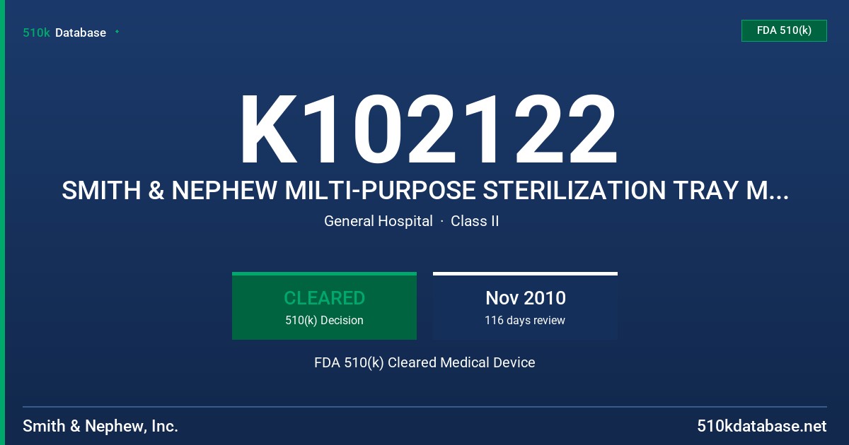 K102122 SMITH & NEPHEW MILTI-PURPOSE STERILIZATION TRAY MODEL 72202428 FDA 510(k) Cleared Medical Device