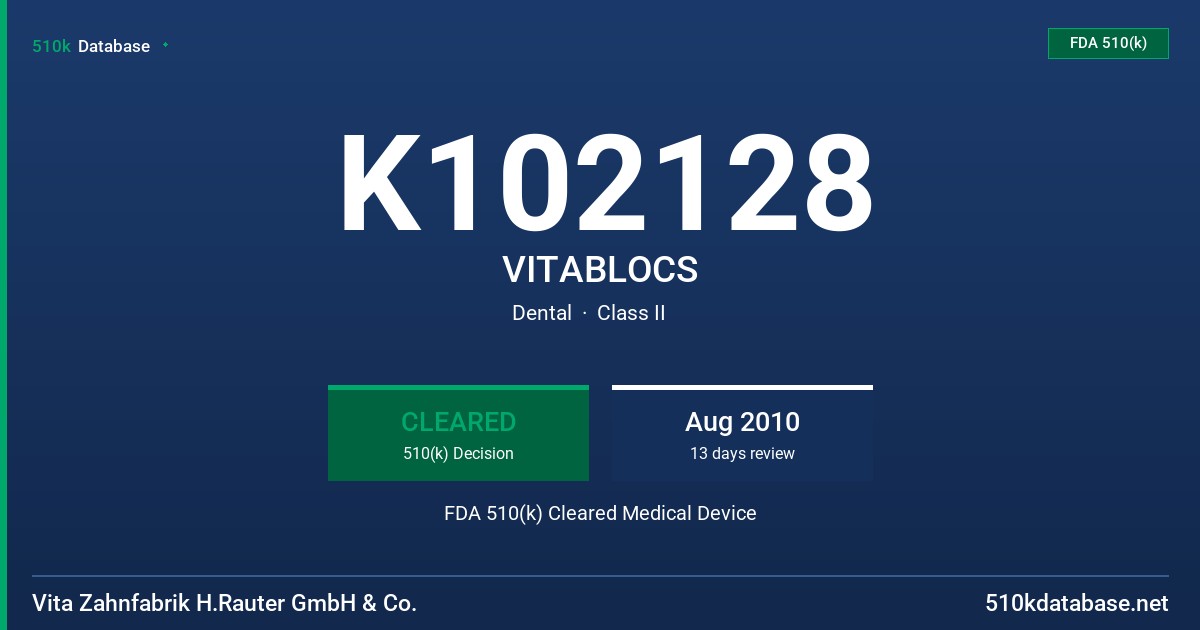 K102128 VITABLOCS FDA 510(k) Cleared Medical Device